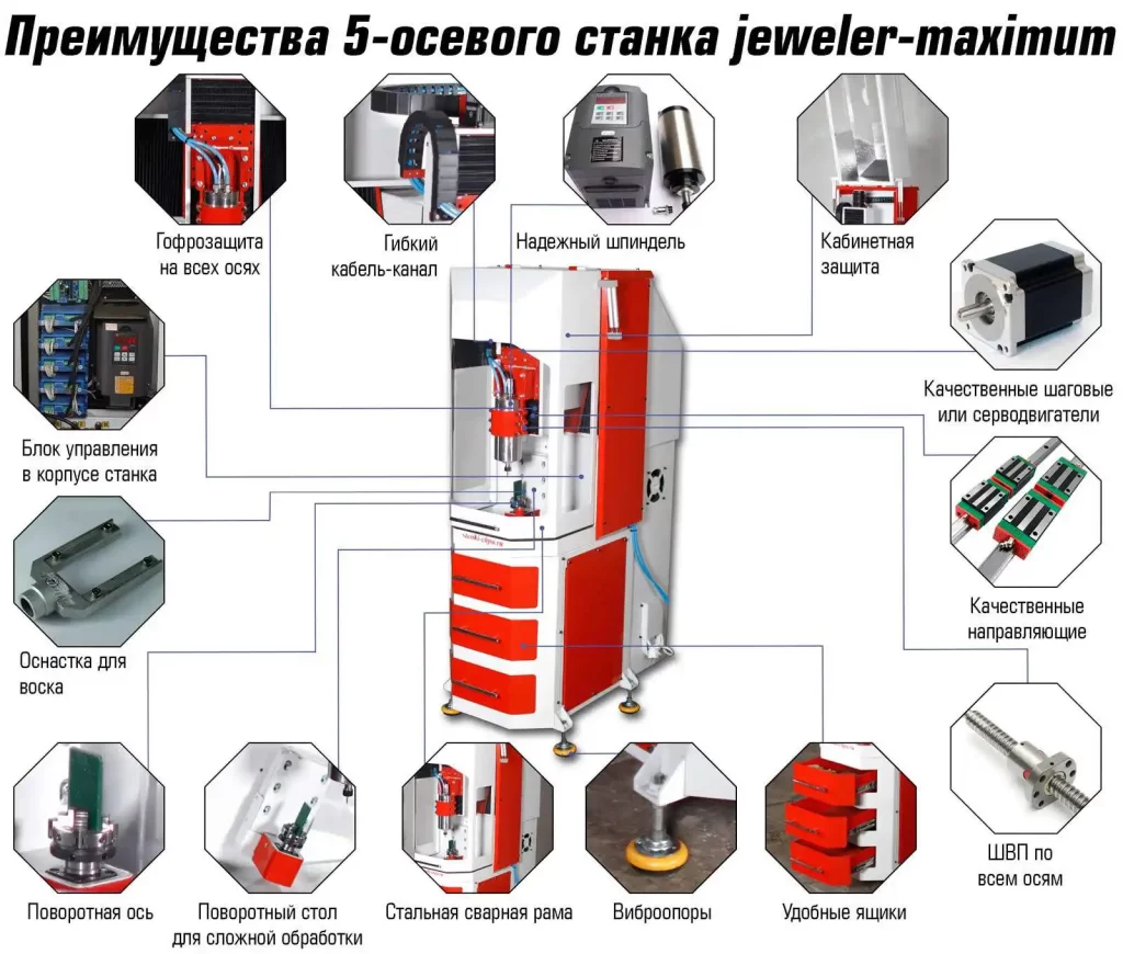 Миниатюра 15