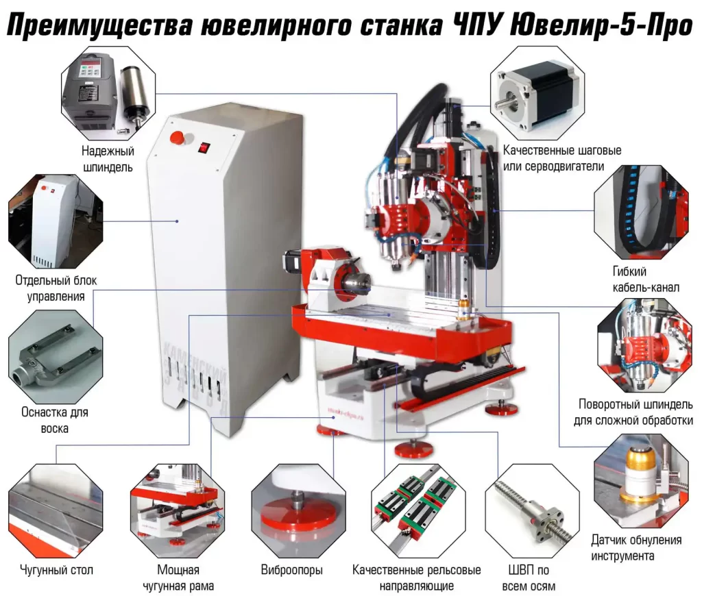 Миниатюра 19