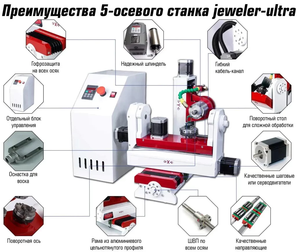 Миниатюра 4