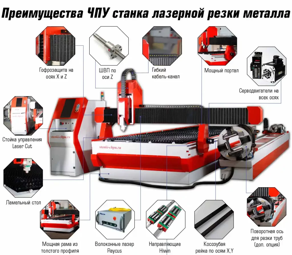 Миниатюра 18