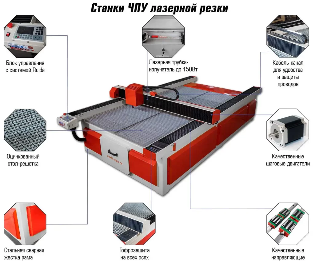Миниатюра 14