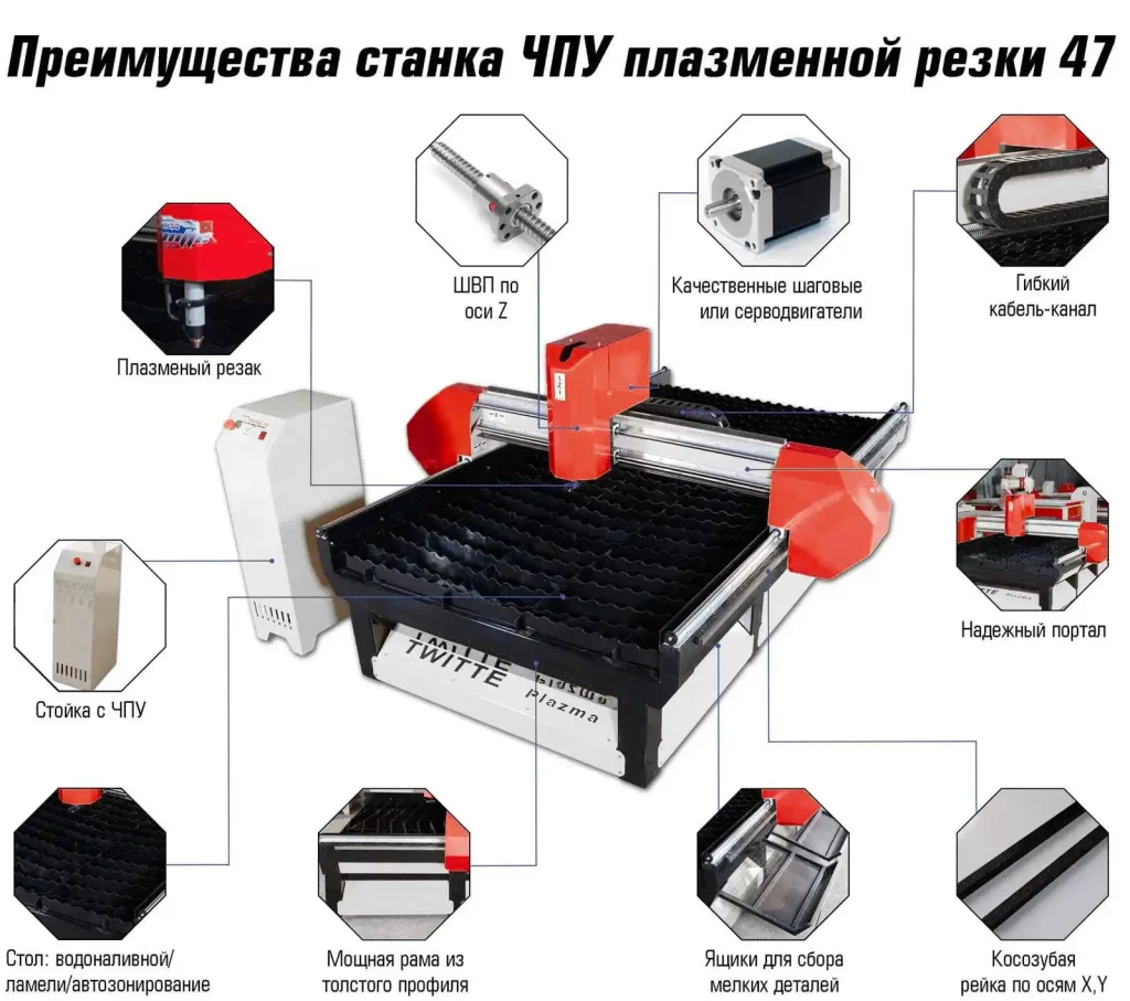 Миниатюра 15