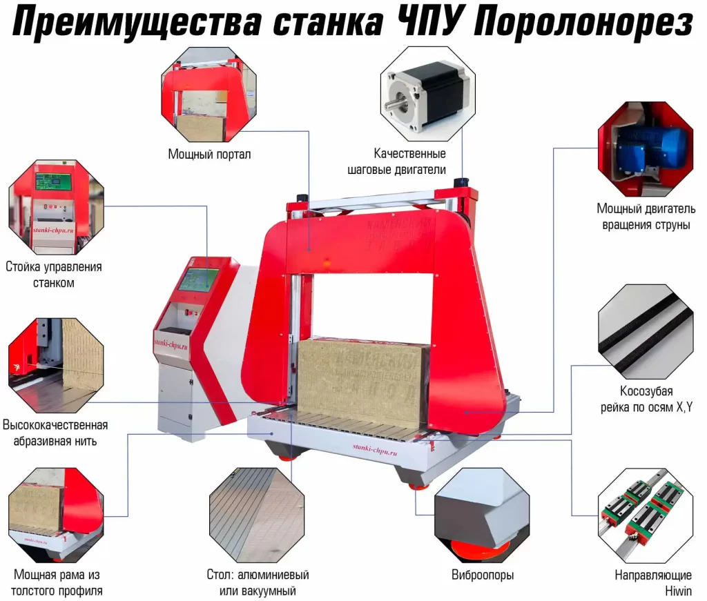 Миниатюра 10
